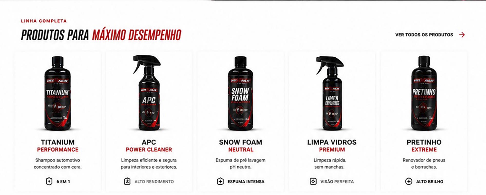 Produtos Overhaulin